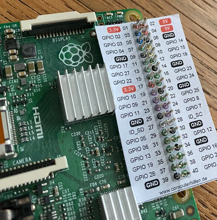 Raspberry Pi Entwicklung Aachen