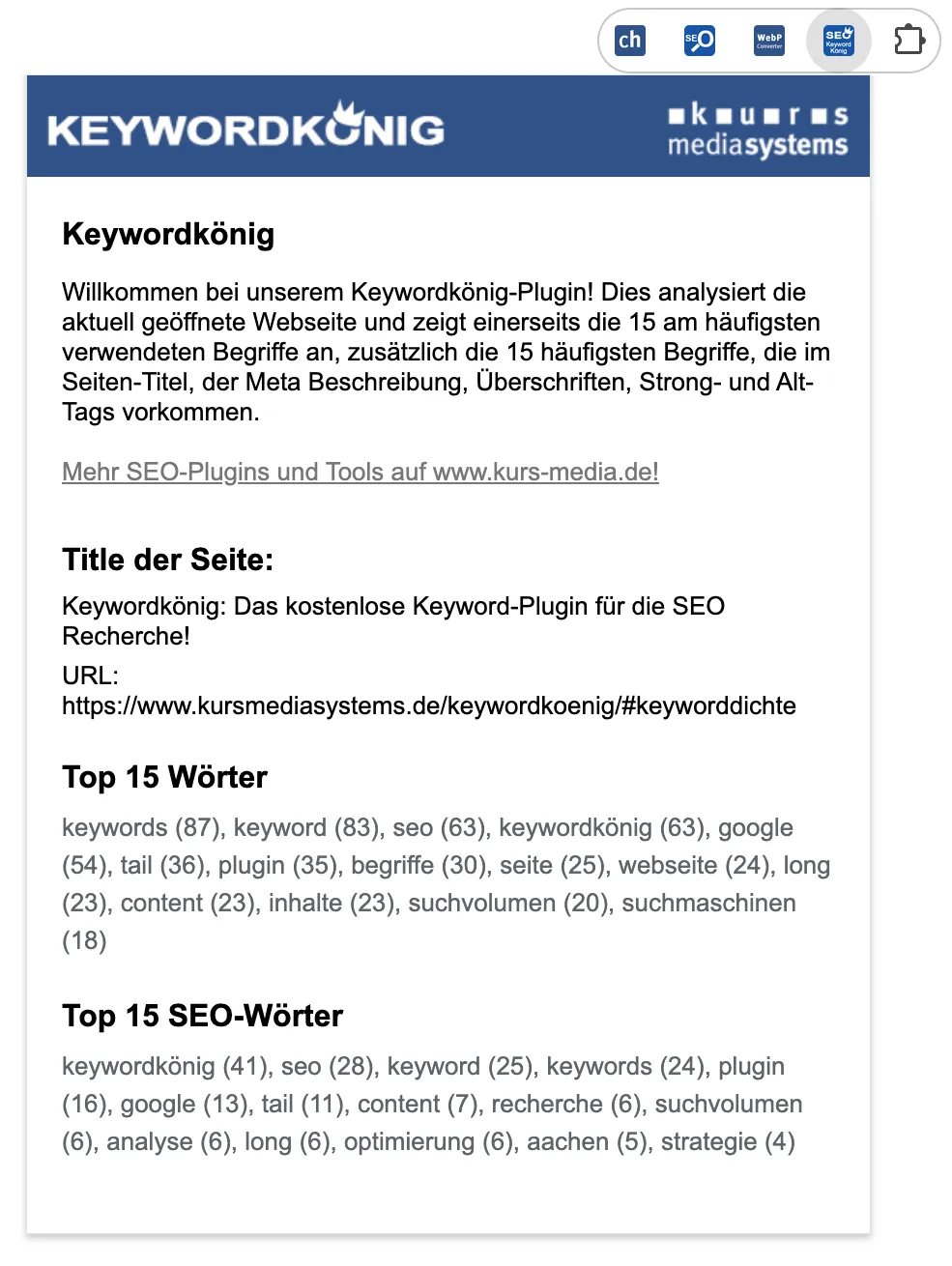Das ist das Keywordkönig Plugin!